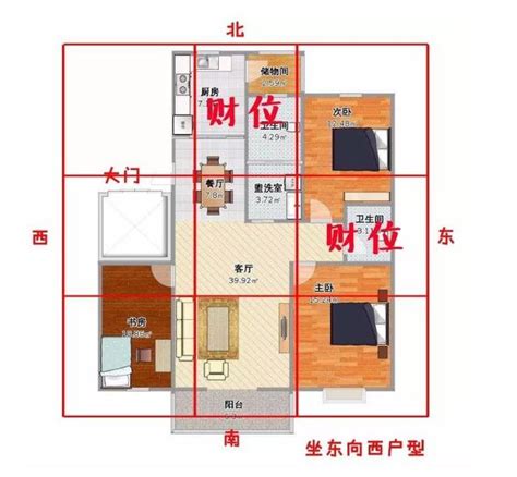 家中財位在哪裡|客廳／房間財位怎麼看？居家風水財位在哪裡？｜方格 